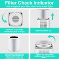 Replacement HEPA Air Purifier Filter for GCZ Air Purifier AP402 CADR 400, Designed for Smoke Wildfire Activated Carbon