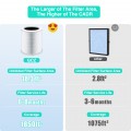 Replacement HEPA Air Purifier Filter for GCZ Air Purifier AP402 CADR 400, Designed for Smoke Wildfire Activated Carbon